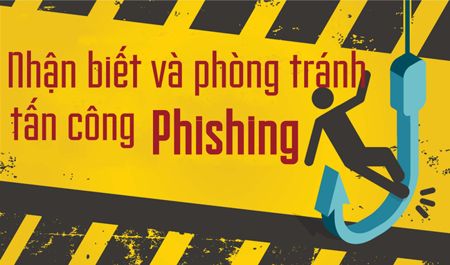 [Infographic] How To Recognize And Prevent Phishing Attacks - TipsMake.com